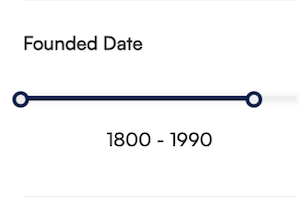 candidate help company research founded date filter 1