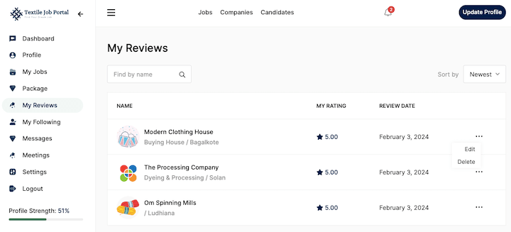 candidate help dashboard overview reviews