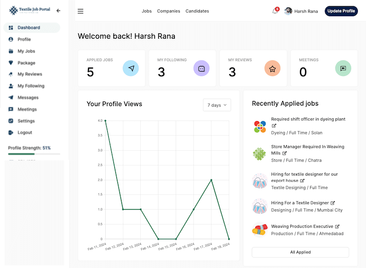 candidate help manage review dashboard