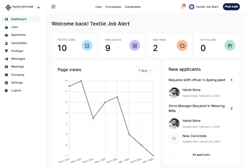 employer help publish job post visit dashboard
