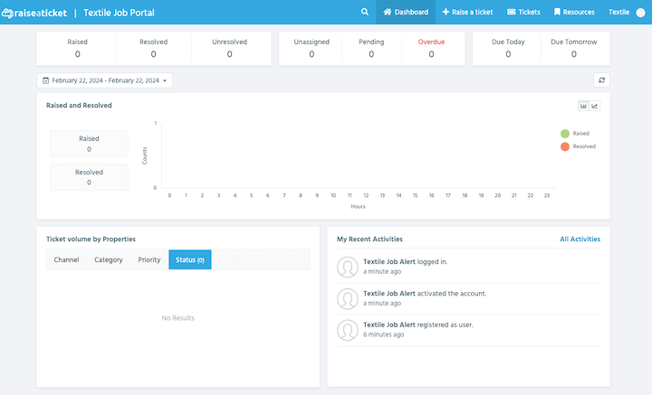 How to create a support account on the Textile Job Portal 8 support centre create account successfull dashboard